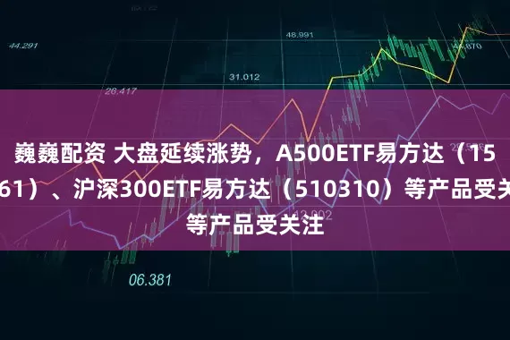 巍巍配资 大盘延续涨势，A500ETF易方达（159361）、沪深300ETF易方达（510310）等产品受关注